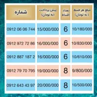 0912.294.98.08 خرید و فروش سیم کارت 0912