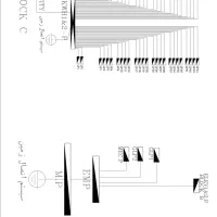 طراح برق با ۷ ساله تجربه|خدمات پیشه و مهارت|یزد, |دیوار