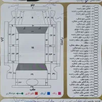 پراید ۱۳۱ مدل ۹۷|خودرو سواری و وانت|زاهدان, |دیوار