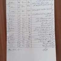 فروش ظروف یکبار مصرف زیر قیمت کارخانه