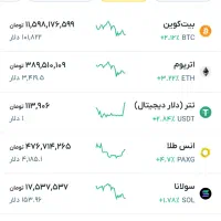 هدیه ۵۰هزار تومانی