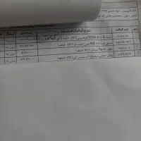 ماشین ظرفشویی اسنوانونو بازنشده زیرقیمت فاکتور