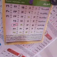 مقداری لوازم مدرسه|لوازم التحریر|شیراز, تاچارا|دیوار
