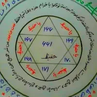 ادعیه و سرکتاب