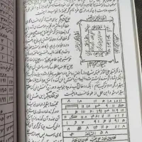 سرکتاب طالع بینی شیخ فاروق بیرجندی