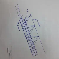 تیرچه|مصالح و تجهیزات ساختمان|اهواز, زندوکیلی|دیوار
