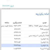 پژو۲۰۷iاتوماتیک