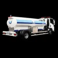 آبرسانی باتانکر