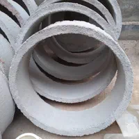 تولیدی کول چاه و کبل ، بلوک ، با تضمین کیفیت|مصالح و تجهیزات ساختمان|ری, ظهیرآباد|دیوار