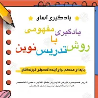 تدریس خصوصی ابتدایی (پایه‌های ۱ تا ۶)