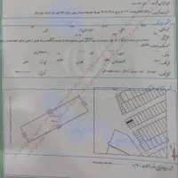 فروش فوری جای مغازه آینده دار
