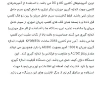 آمپر متر کیوریتسو مدل 2055|ابزارآلات|تهران, میدان ولیعصر|دیوار