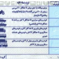 مدارک گم شده