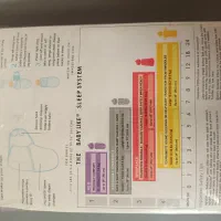 آغوشی و قنداق|اسباب و اثاث بچه|تهران, کوثر|دیوار