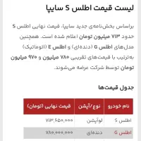 حواله اطلس s|خودرو سواری و وانت|مشهد, امیر|دیوار