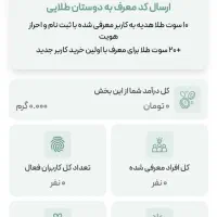 کسب درآمد با ملی گلد(میلی نه ملی)