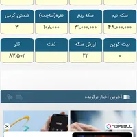 ربع سکه ۸۶