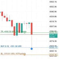 آموزش تضمینی بازار فارکس(فرصت تکرار نشدنی)|خدمات آموزشی|ارومیه, |دیوار