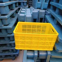 سبد ابهری صنعتی