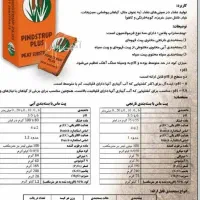 پیت ماس پینداستراپ|خدمات باغبانی و درختکاری|تهران, پامنار|دیوار