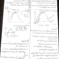 خلاصه کنکور مهندسی شیمی (ارشد-دکتری)