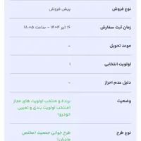 حواله ۲۰۷ تیوفایو سقف فلز مادران|خودرو سواری و وانت|شیراز, آزادگان|دیوار