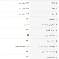 اون تستر|اجاق گاز و لوازم برقی پخت‌وپز|کرج, باغستان|دیوار