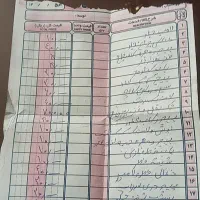 هوندا چراغ مستطیل|موتورسیکلت|اصفهان, شفق|دیوار