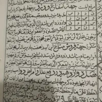 قرآن درمانی.گریه بچه و
