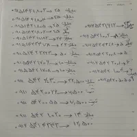 0915542-7086                  09151421803|سیم‌کارت|زابل, |دیوار