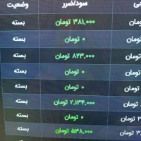 آموزش تریدمظنه طلا ، نقره|خدمات آموزشی|یزد, |دیوار