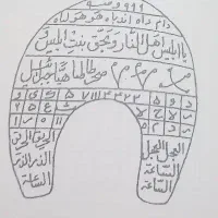 طلعت بینی
