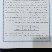 قرآن آموزشی معین|کتاب و مجله آموزشی|تهران, حسین‌آباد|دیوار