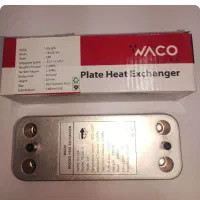 مبدل سانویه