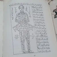 دعا نویس تخصصی