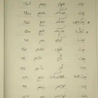 کتاب های جامع آموزشی و پایه و کمک درسی کنکور|کتاب و مجله آموزشی|شیراز, ارم|دیوار