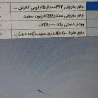 نیازمند حسابدار