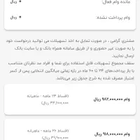 وام مهر ایران 24 ماهه