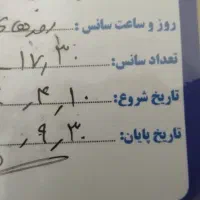 کارت استخر