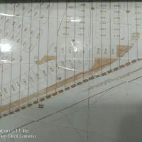 همایش  تحلیل نکات پیش فروش آپارتمان