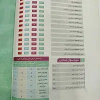 کتاب کار فرمول بیست دینی انسانی دهم|لوازم التحریر|تهران, زاهد گیلانی|دیوار