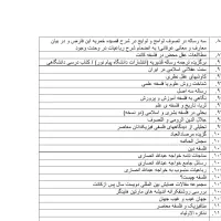 فروش کتاب فلسفی، کلامی / عرفان و تصوف|کتاب و مجله آموزشی|قم, شاه احمد قاسم|دیوار