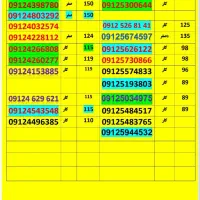 09120172380|سیم‌کارت|گنبد کاووس, |دیوار