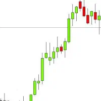 همنشینی ترید