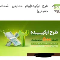 فروش امتیاز وام ارکیده