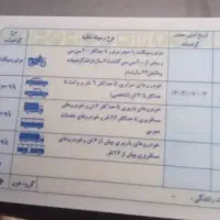 گواهینامه گمشده بنام سیدعلی دانش