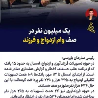 فروش یک عدد وام ازدواج مبلغ 300ملیونی بانک رفاه