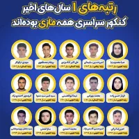 تدریس و آزمون و مشاوره کنکور نمایندگی رسمی ماز شوش|خدمات آموزشی|شوش, |دیوار