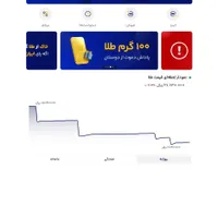 با وارد کردن کد دعوت vip ۵میلیون تومان هدیه بگیرید