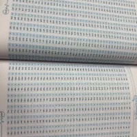 کتاب تست زیست دهم یازدهم|کتاب و مجله آموزشی|شاهینشهر, فردوسی|دیوار